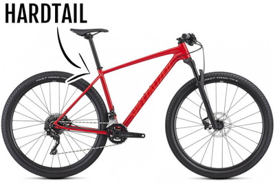 Typer af mountainbikes - sådan vælger du rigtigt